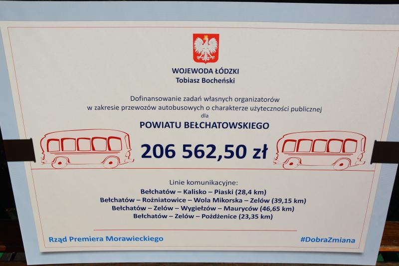 Dofinansowanie do nowych linii PKS Dofinansowanie do nowych linii PKS