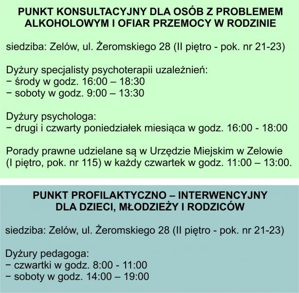 porady porady